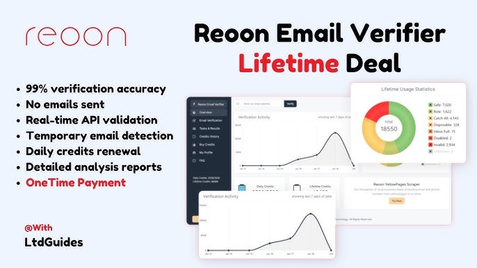 Reoon Email Verifier Review 2025